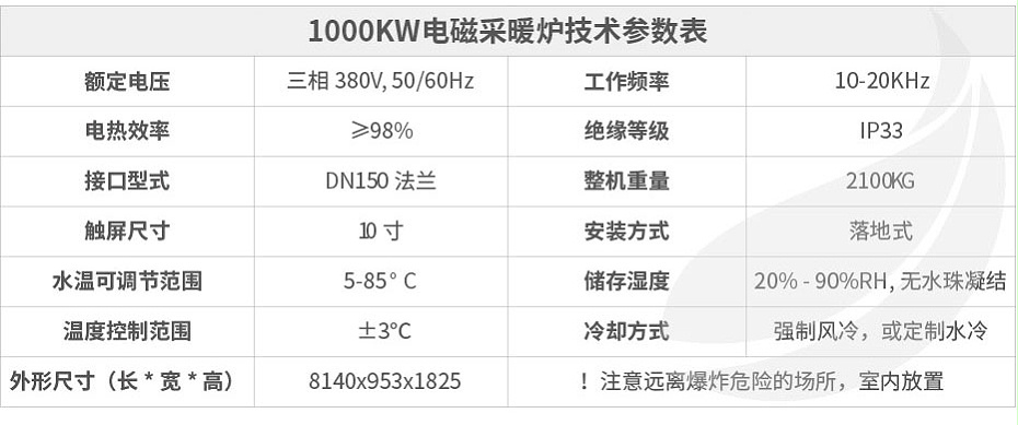 1000kw供暖柜詳情頁(yè)